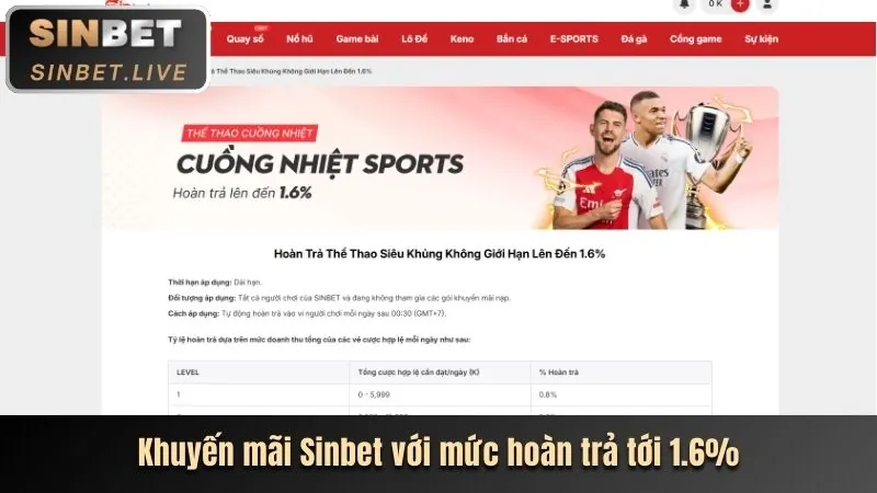 Giao diện nền tảng 8xbet hiện đại